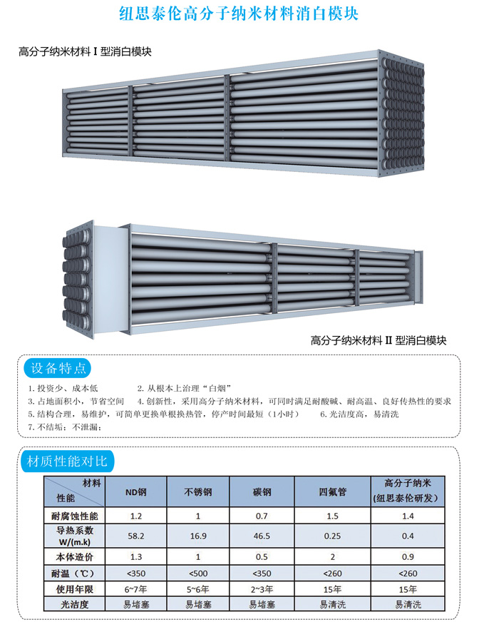 脫白技術廠家