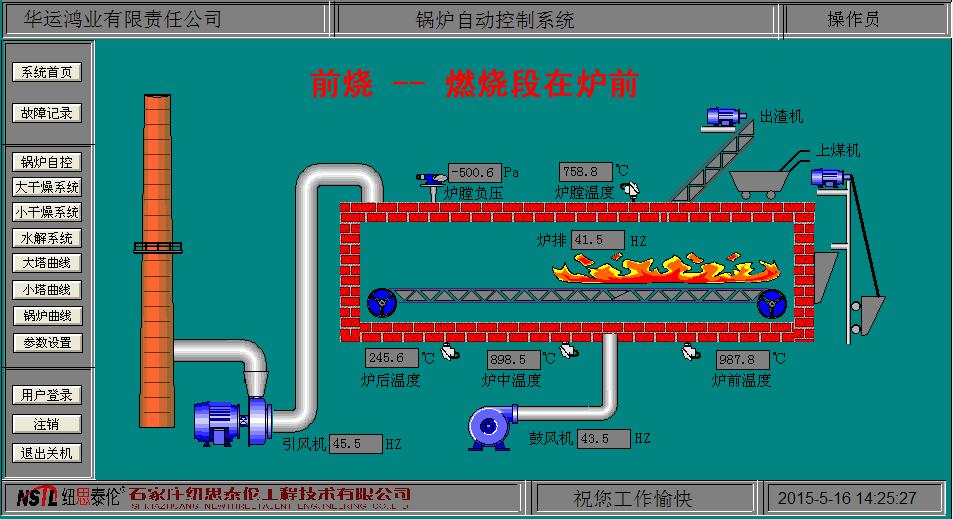 自動控制技術(shù)