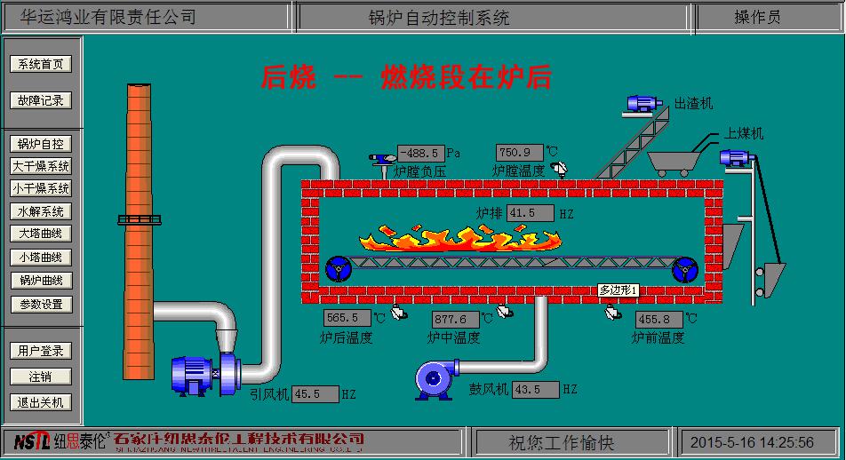 自動控制技術(shù)