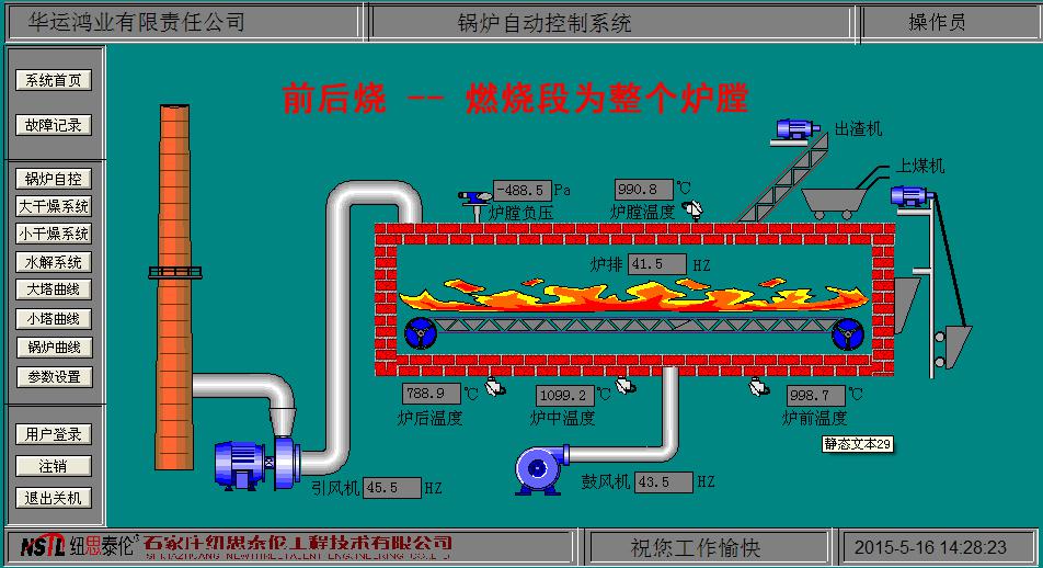 自動控制技術(shù)