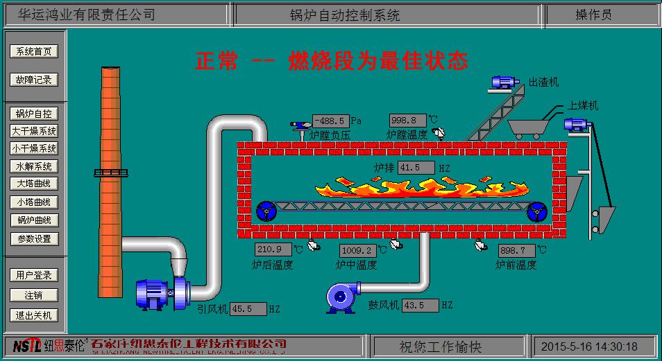 自動控制技術(shù)